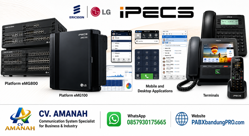 banner pabx ericsson lg bandung harga murah