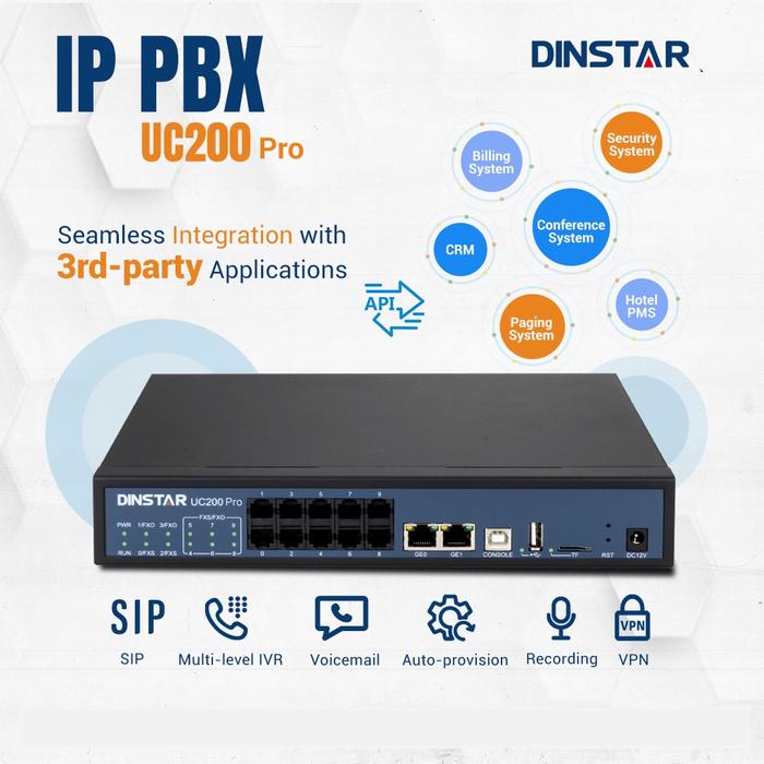 ippbx bandung dinstar harga murah