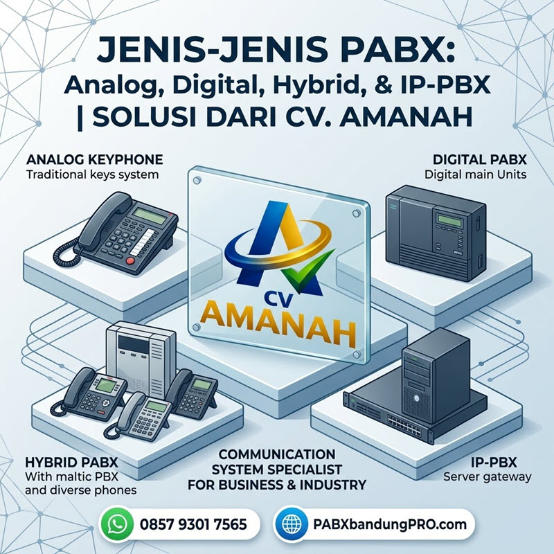 jenis jenis pabx cv amanah pabx bandung teknisi pabx bandung servis pabx bandung