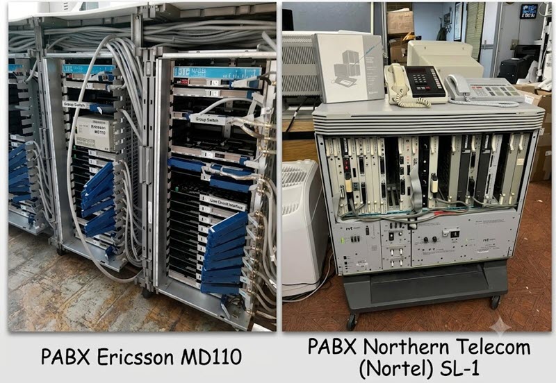 pabx analogue early ages Ericsson MD110 Nortel sl1