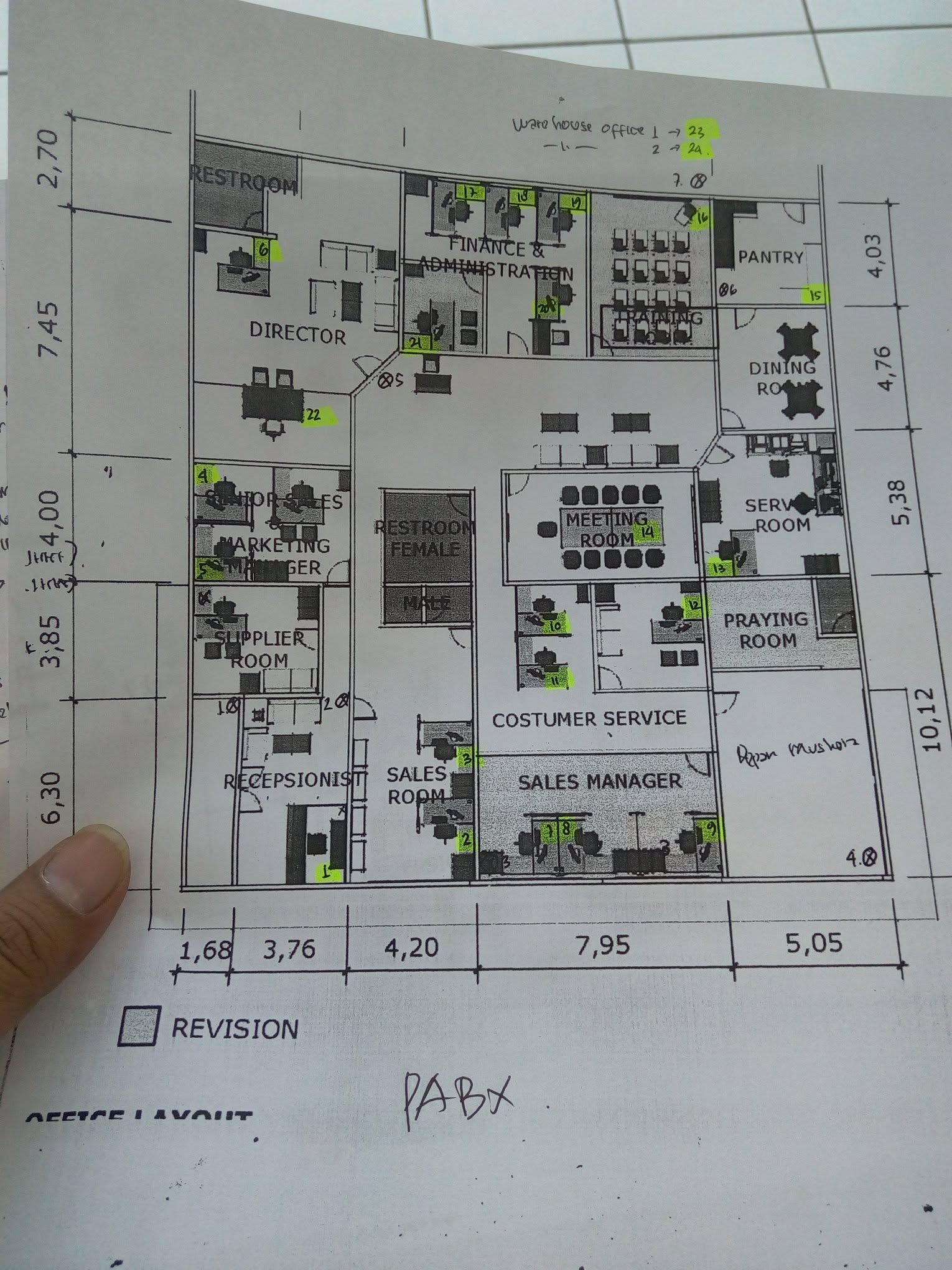 pasang pabx panasonic bandung pt bai (1)